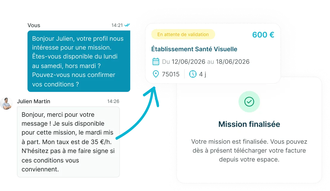 Écran de signature de mission et de finalisation de mission